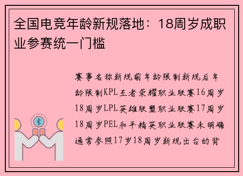全国电竞年龄新规落地：18周岁成职业参赛统一门槛